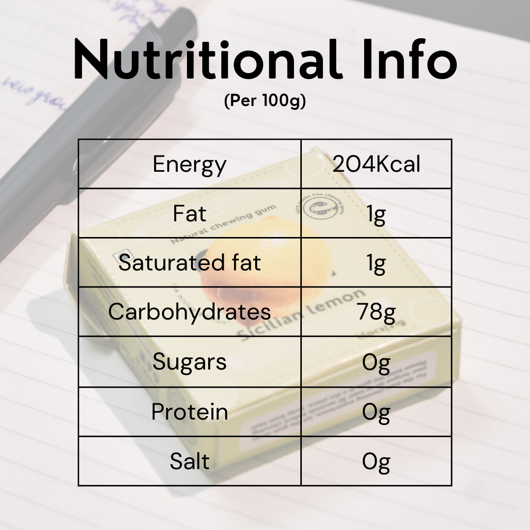 Lemon Chewing Gum (Pack of 4)