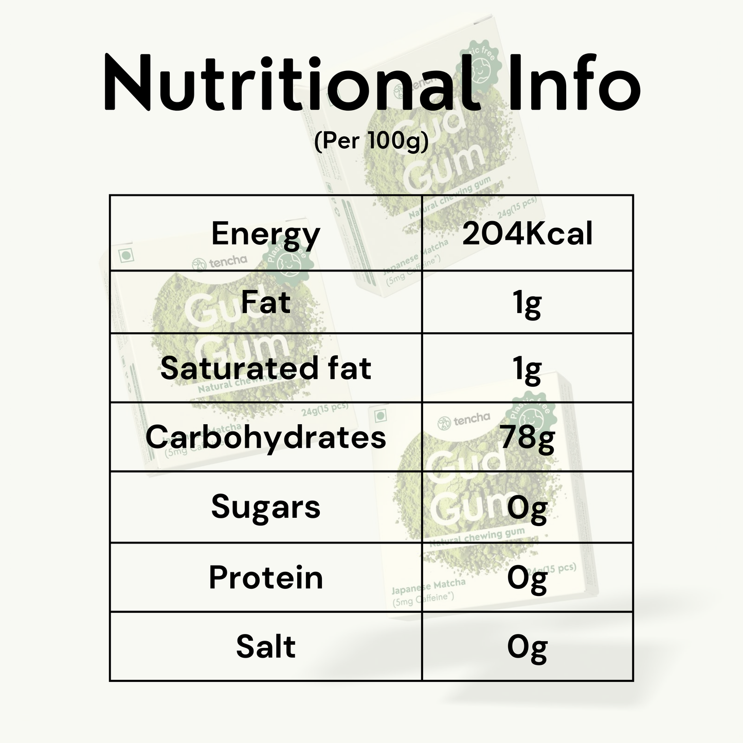 Gud Gum Matcha Mini Pack - Matcha 🍵 Blended Chewing Gum