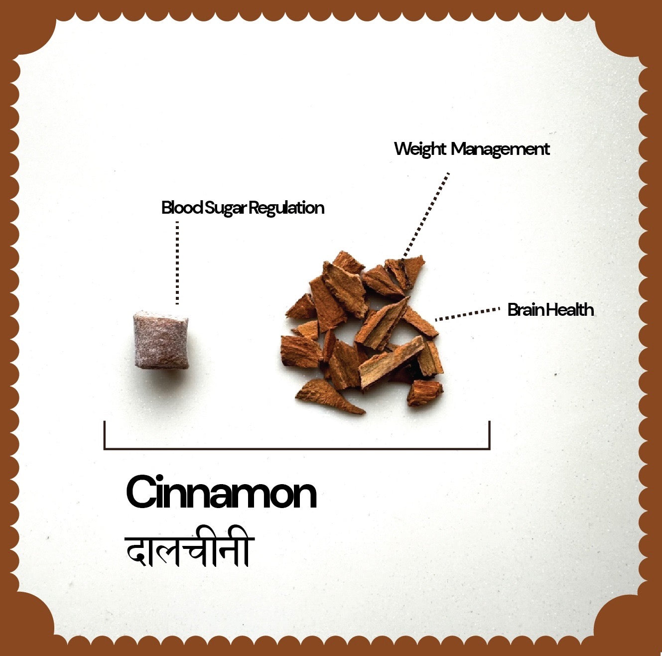 Cinnamon Chewing Gum (Pack of 2)
