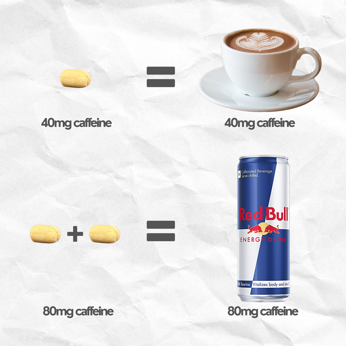 Gud Gum+ Caffeinated Gums Mini Pack