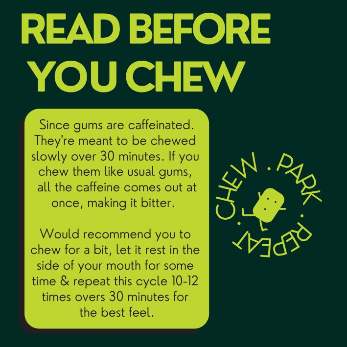 Gud Gum+ Energy & Focus Gums- Trial Bundle (Contains Natural Caffeine)- Pack of 4 (40 chewing gums)