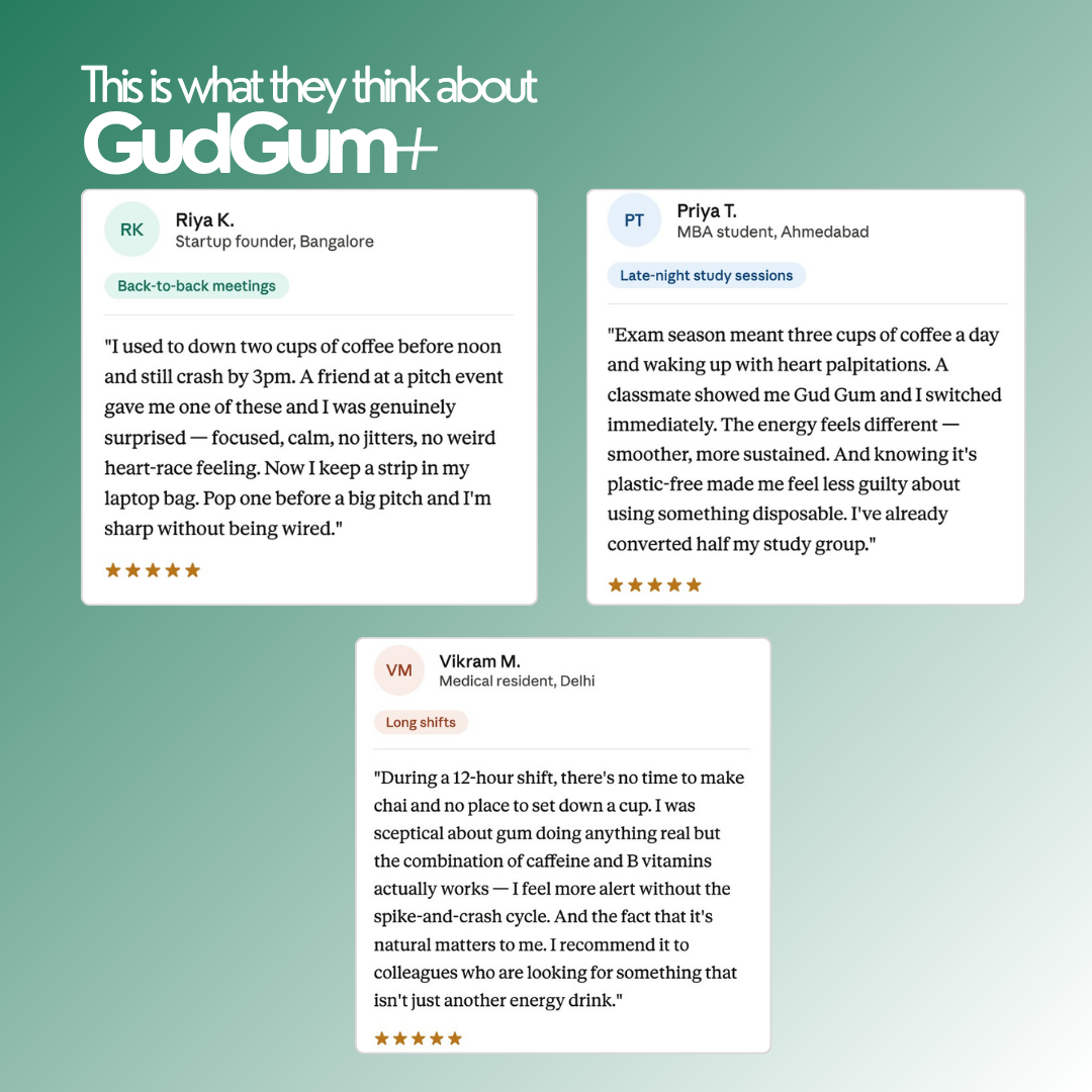 Gud Gum+ Cool Mint - Energy & Focus Chewing Gum (Contains Natural Caffeine)
