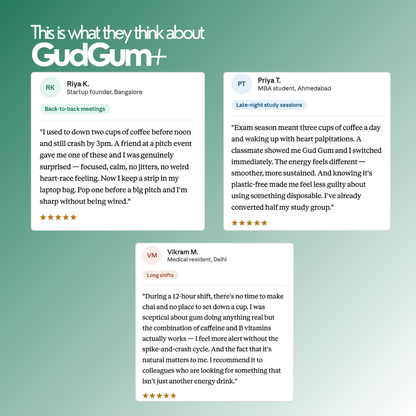 Gud Gum+ Cool Mint - Energy & Focus Chewing Gum (Contains Natural Caffeine)