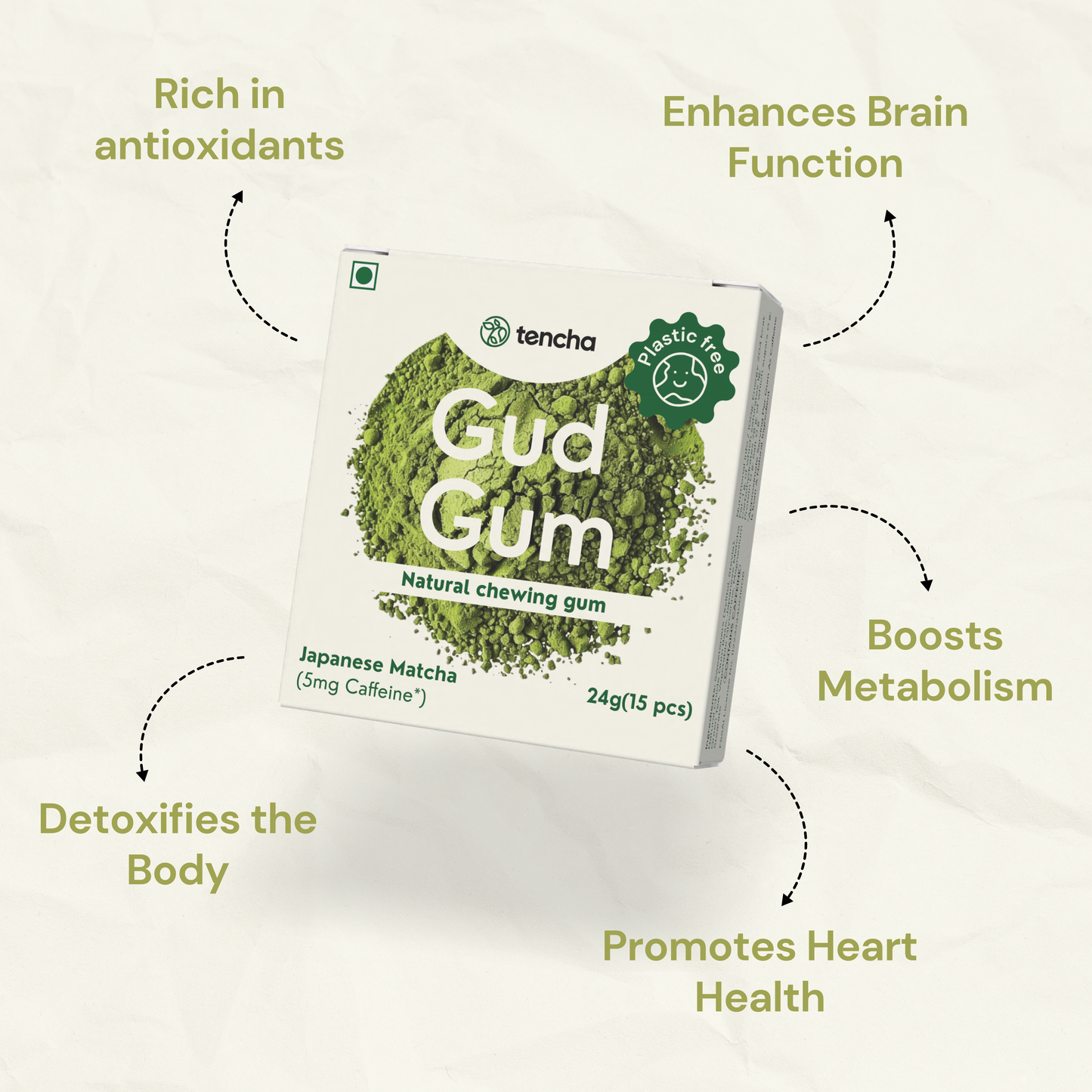 Japanese Matcha Chewing Gum- Gud Gum x Tencha
