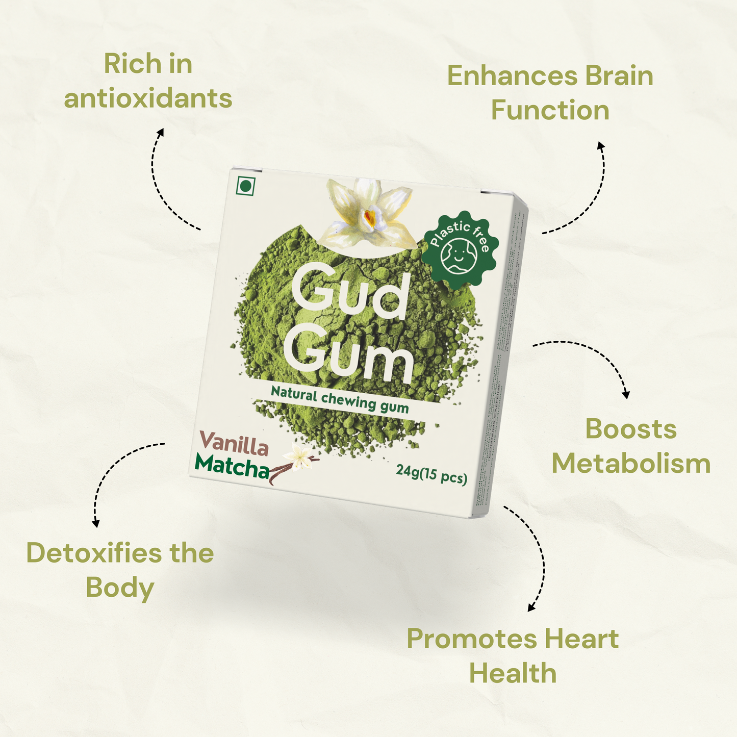 Vanilla Matcha Chewing Gum