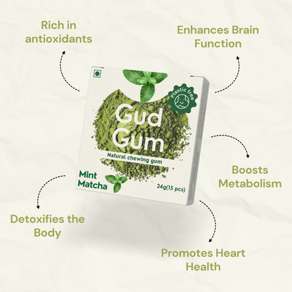Mint Matcha Chewing Gum