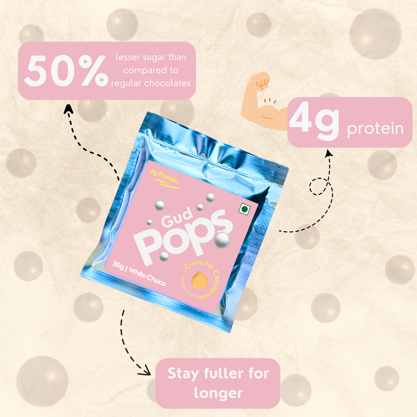 Gud POPS- Guilt-free chickpea snack - White Chocolate